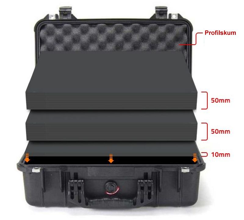 Peli 1500 Protector Case m/multilagsskum